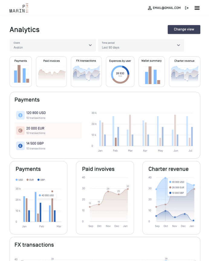 Transactions List